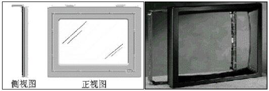 工業(yè)顯示器安裝圖_武漢優(yōu)顯科技