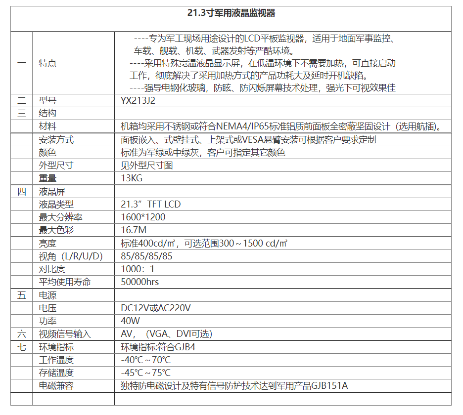 21.3寸軍用液晶監(jiān)視器.png