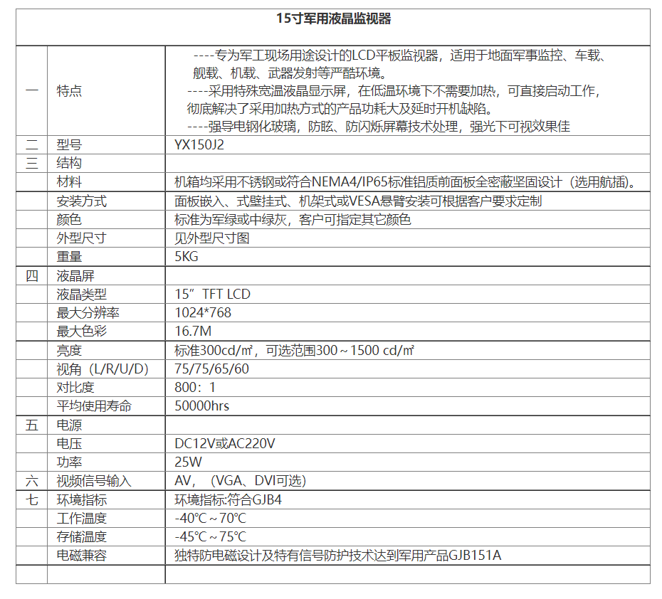 15寸軍用液晶監(jiān)視器.png