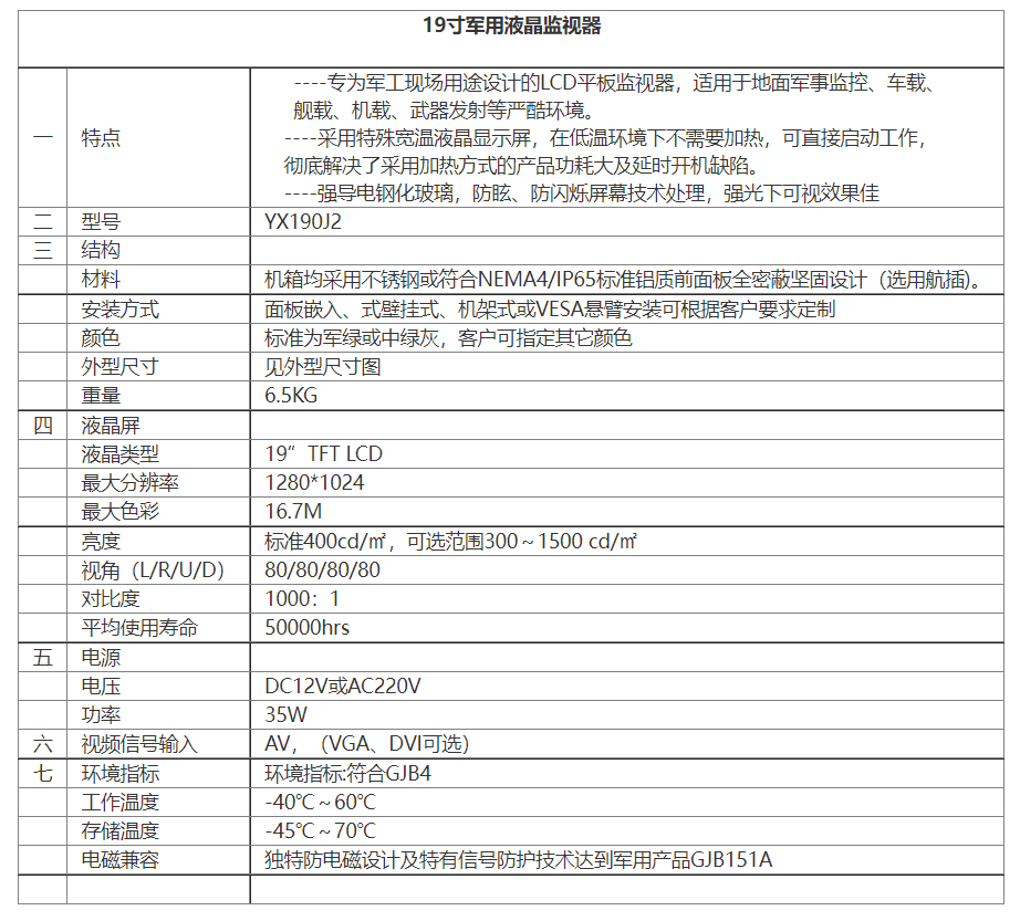 19寸軍用液晶監(jiān)視器.png