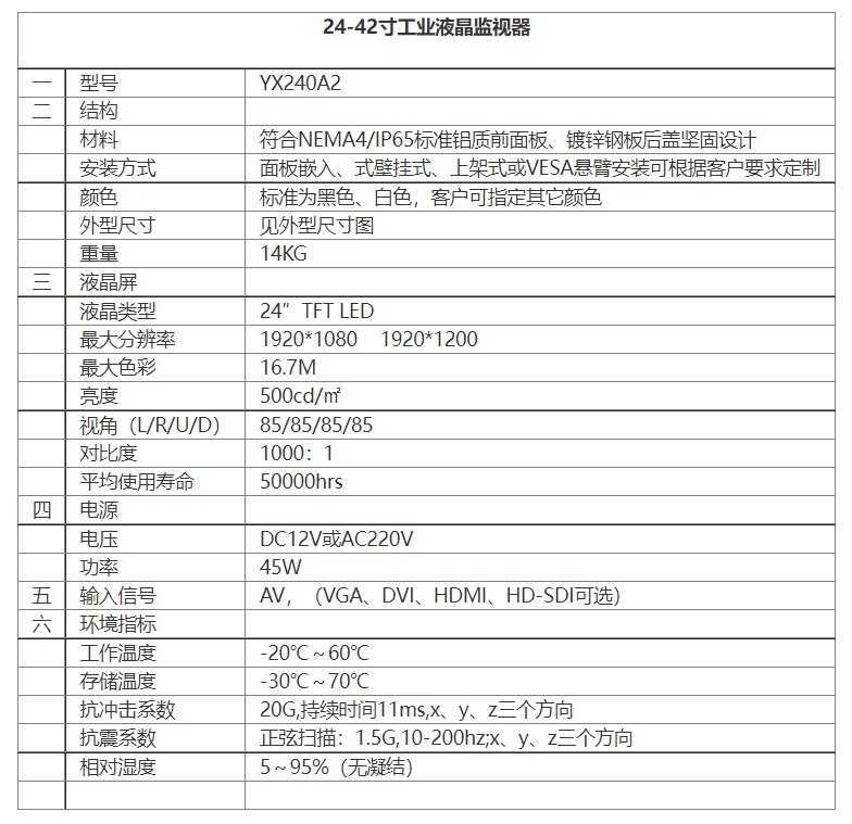 23-42寸工業(yè)液晶監(jiān)視器.png