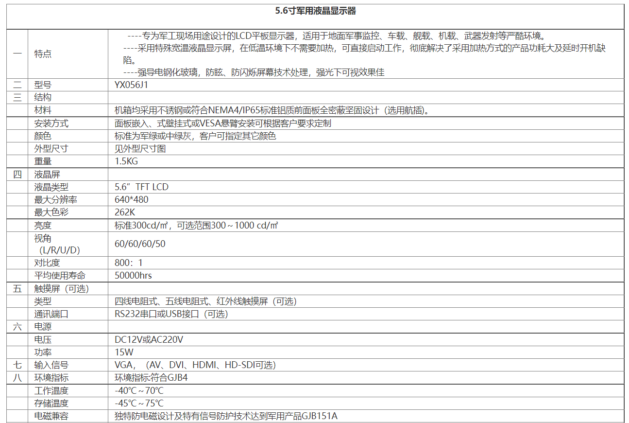 5.6寸軍用液晶顯示器.png