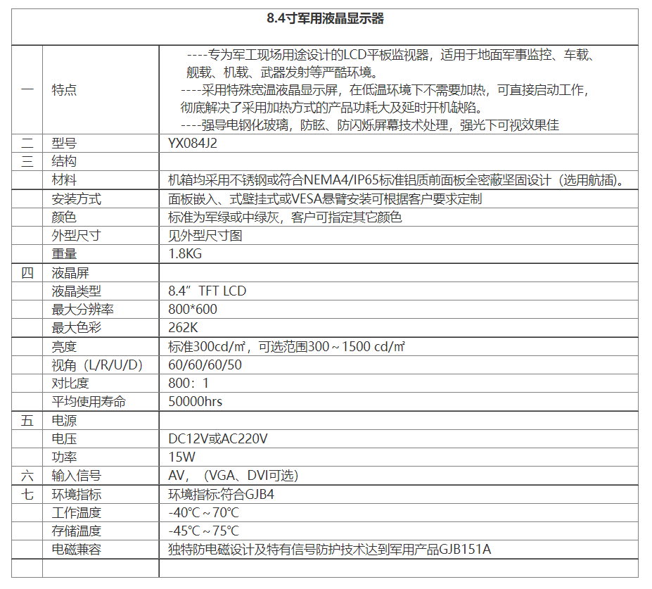 8.4寸軍用液晶顯示器.png