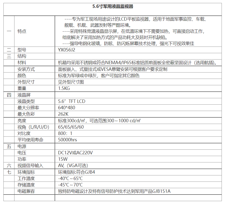 5.6寸軍用液晶監(jiān)視器.png