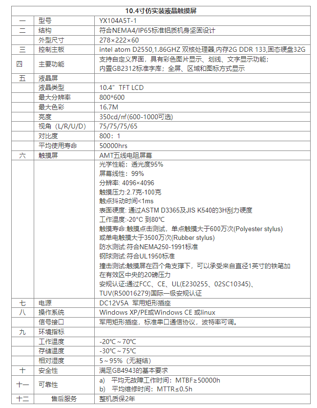 10.4寸仿實裝液晶觸摸屏.png