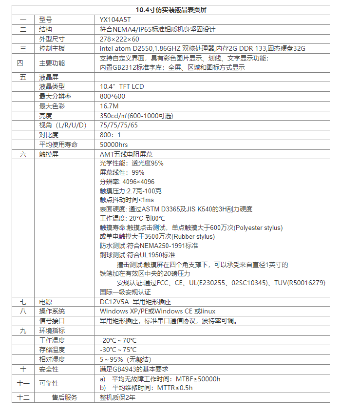 10.4寸仿實(shí)裝液晶表頁(yè)屏.png