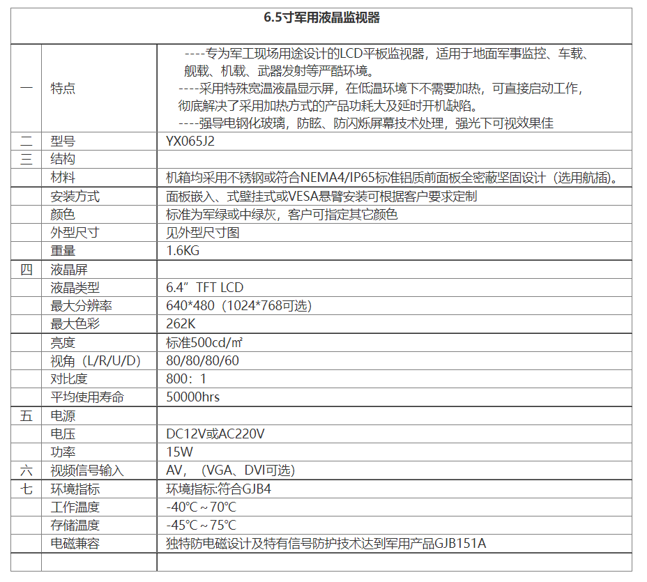 6.5寸軍用液晶監(jiān)視器.png
