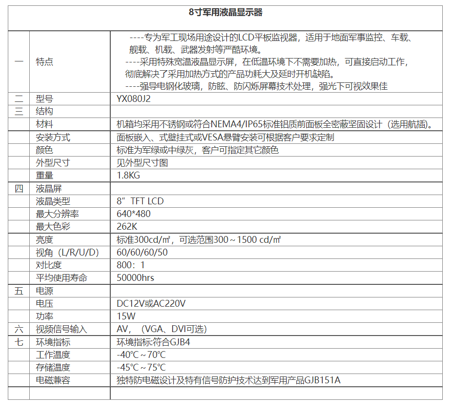 8寸軍用液晶顯示器.png