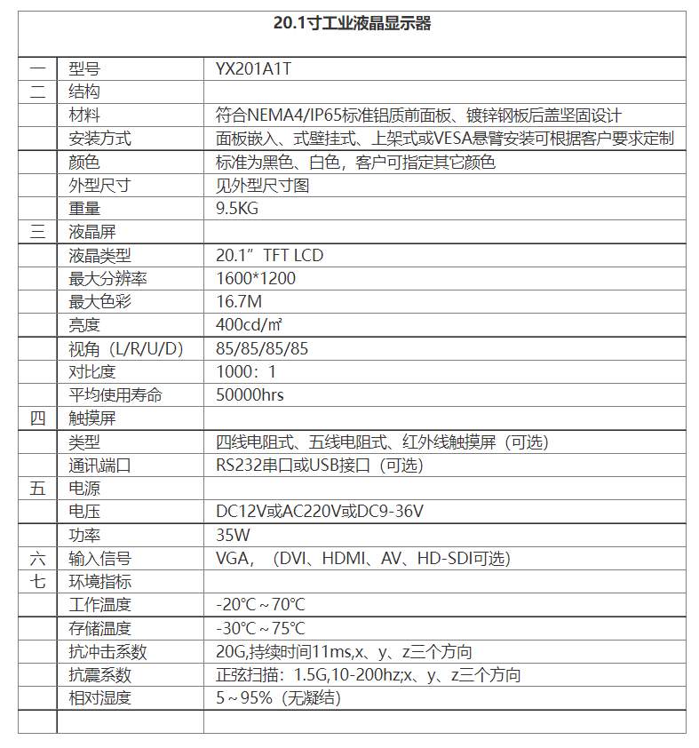 YX201A1T 20.1寸工業(yè)觸摸顯示器詳情.png