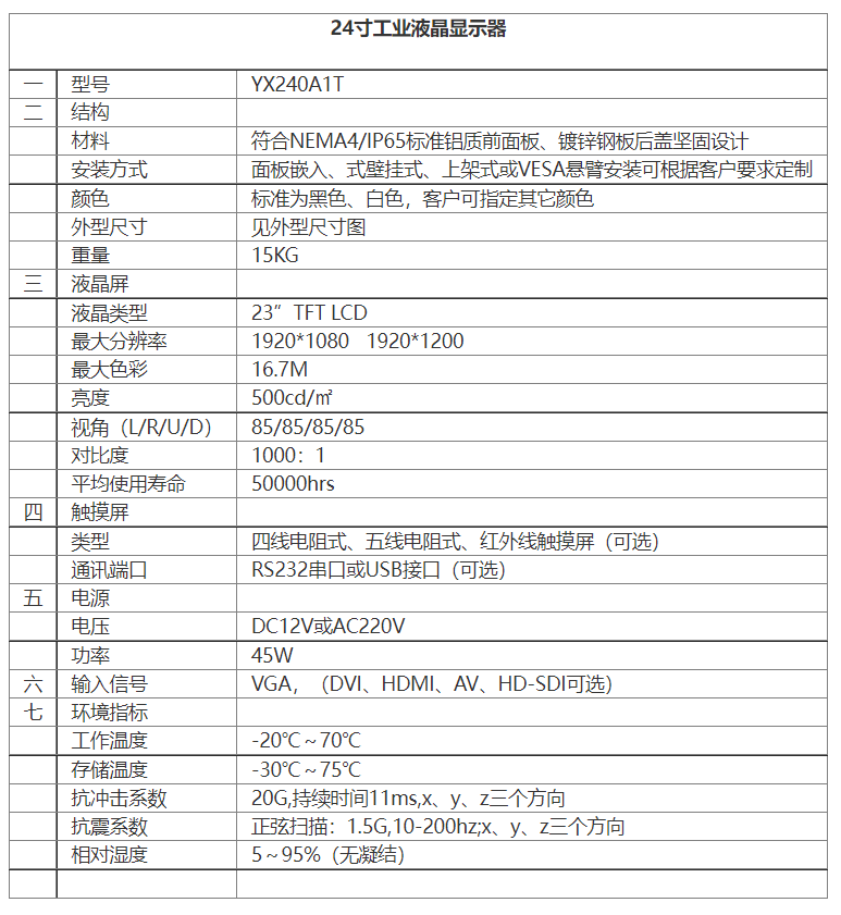 YX240A1T 24寸工業(yè)觸摸顯示器詳情.png