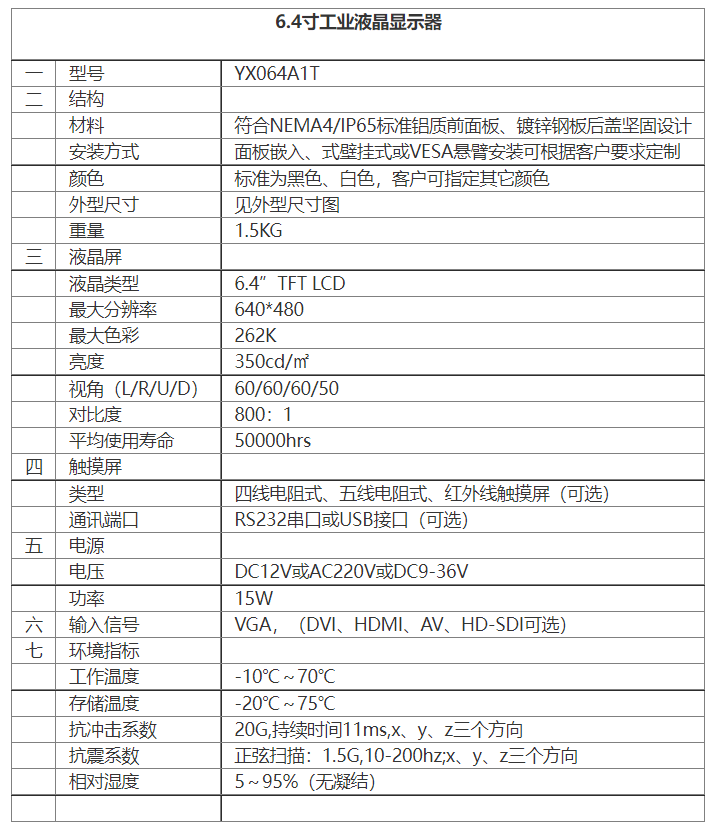 YX064A1T 6.4寸工業(yè)觸摸顯示器.png