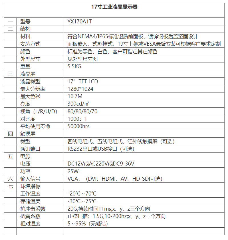 YX170A1T 17寸工業(yè)觸摸顯示器詳情圖.png