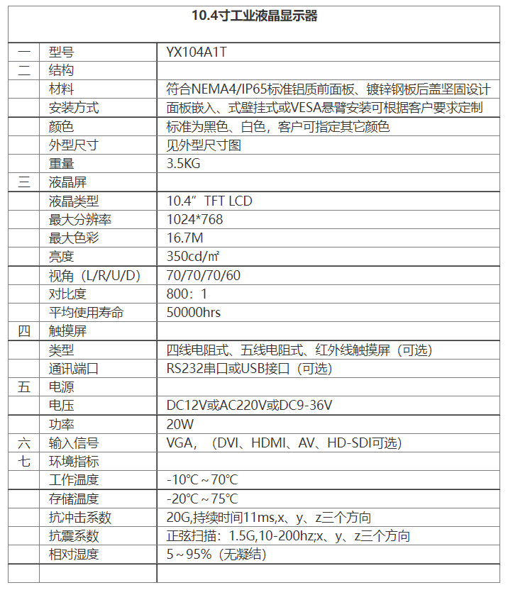 YX104A1T 10.4寸工業(yè)觸摸顯示器.png