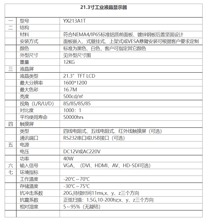YX213A1T 21.3寸工業(yè)觸摸顯示器詳情圖.png