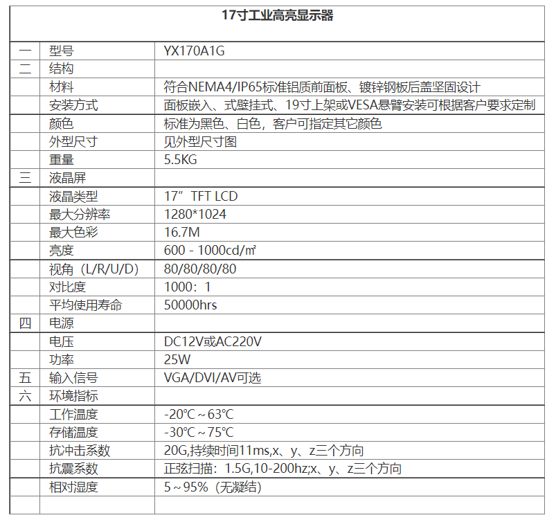 17寸工業(yè)高亮顯示器.png