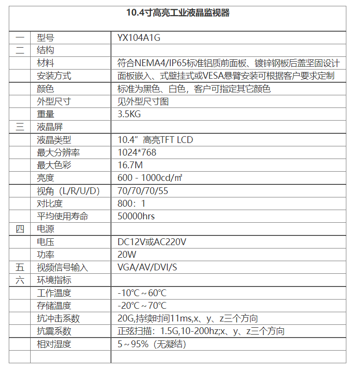 10.4寸工業(yè)高亮液晶監(jiān)視器.png