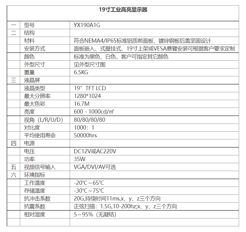 19寸工業(yè)高亮顯示器.png