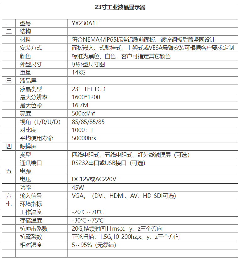 YX230A1T 23寸工業(yè)觸摸顯示器詳情圖.png