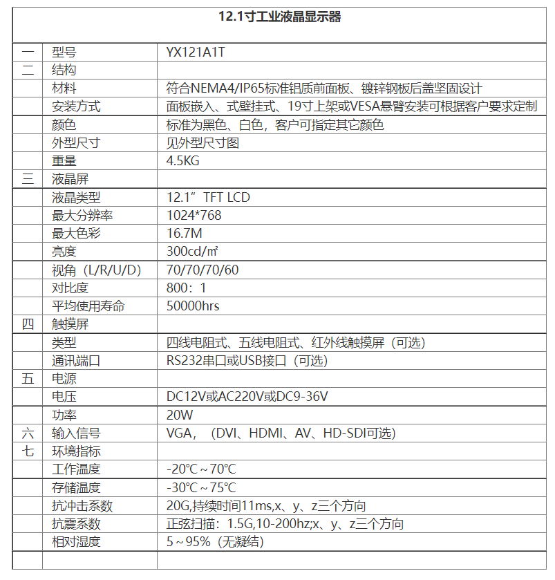 YX121A1T 12.1寸工業(yè)觸摸顯示器.png