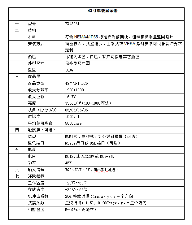 43寸車載顯示器.png