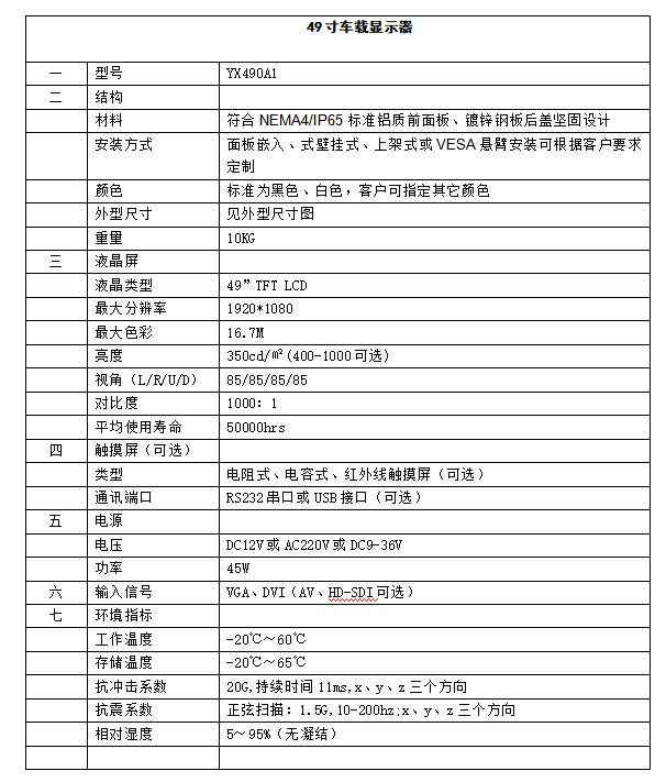 49寸車載顯示器.png