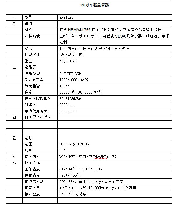 24寸車載顯示器.png