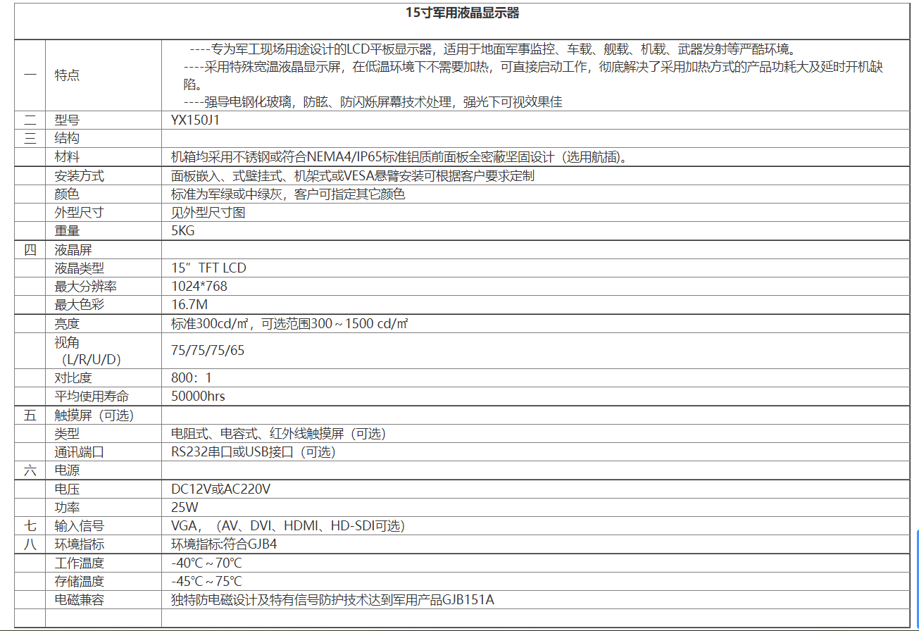 15寸軍用液晶顯示器.png