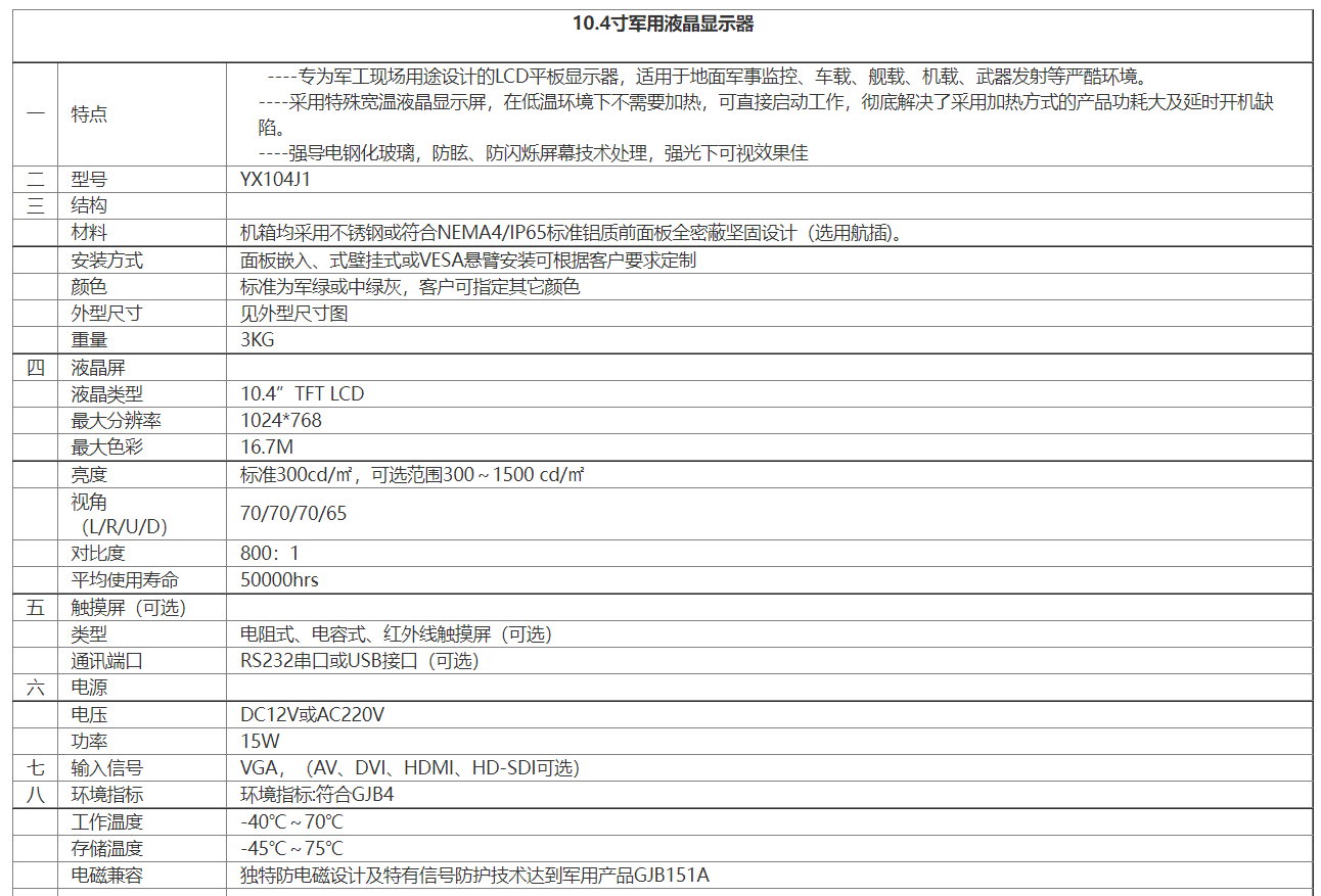 10.4寸軍用液晶顯示器.png