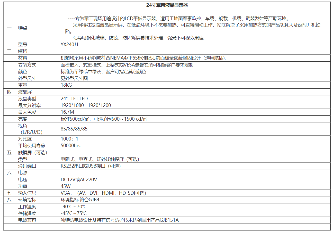 24寸軍用液晶顯示器.png