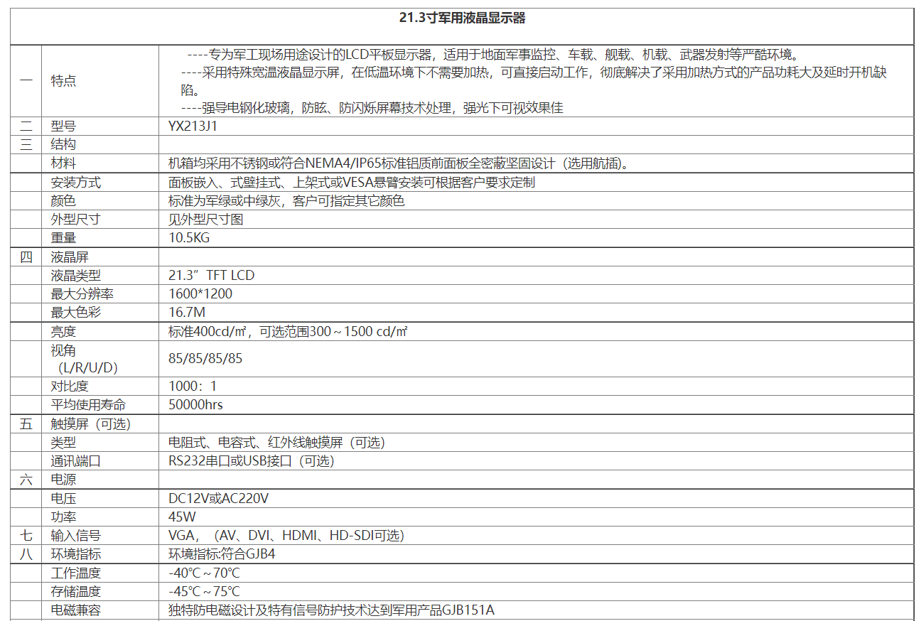 21.3寸軍用液晶顯示器.png