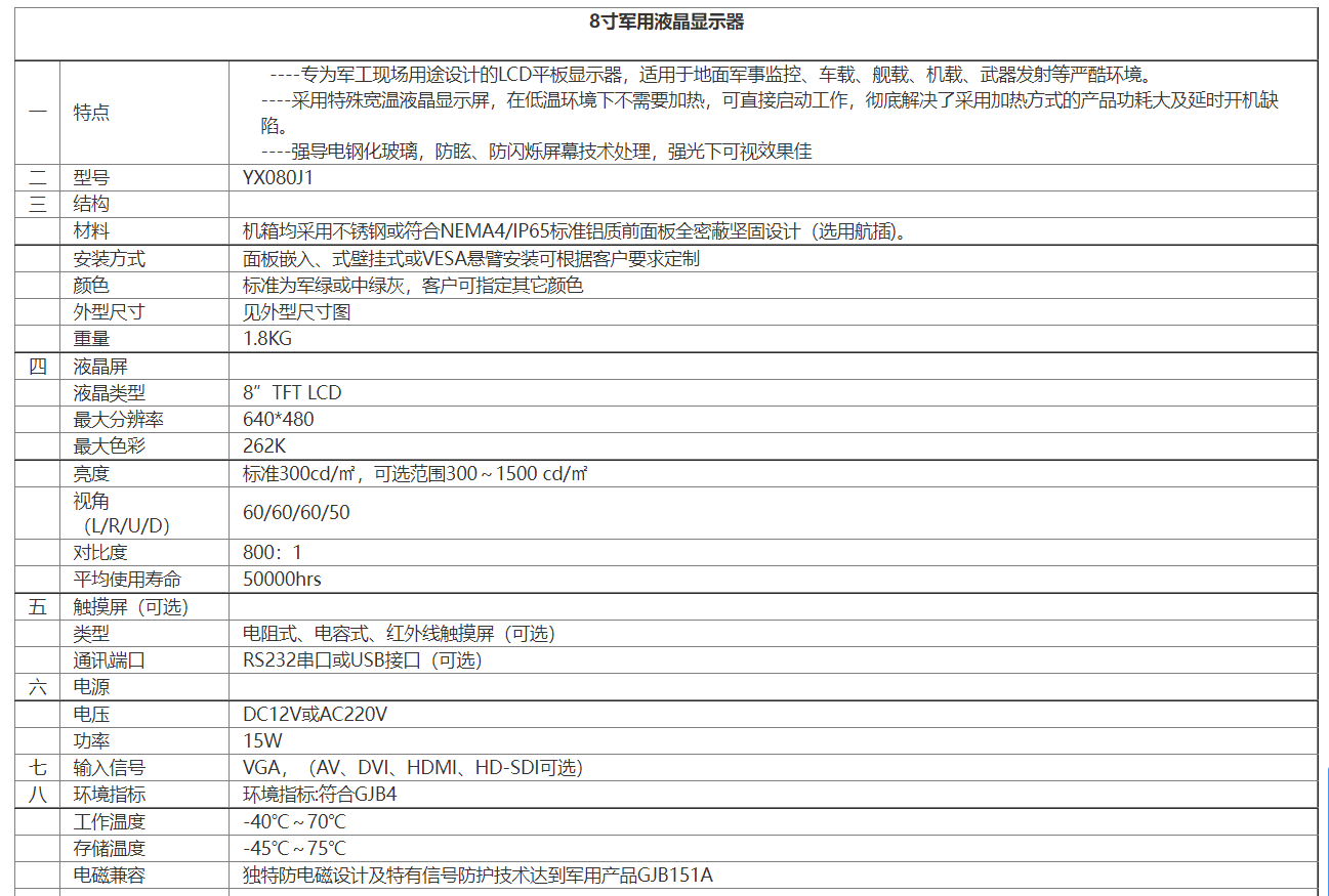 8寸軍用液晶顯示器.png