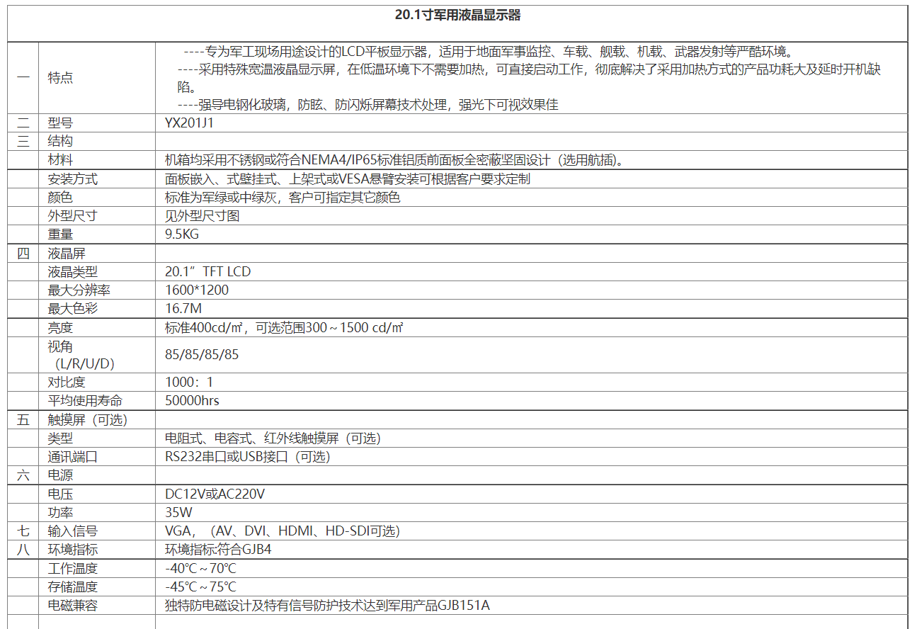 20.1寸軍用液晶顯示器.png