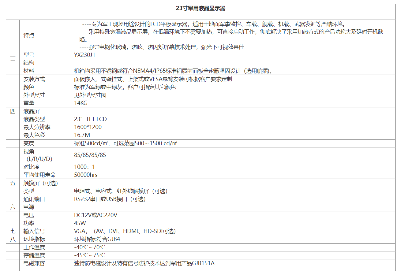 23寸軍用液晶顯示器.png