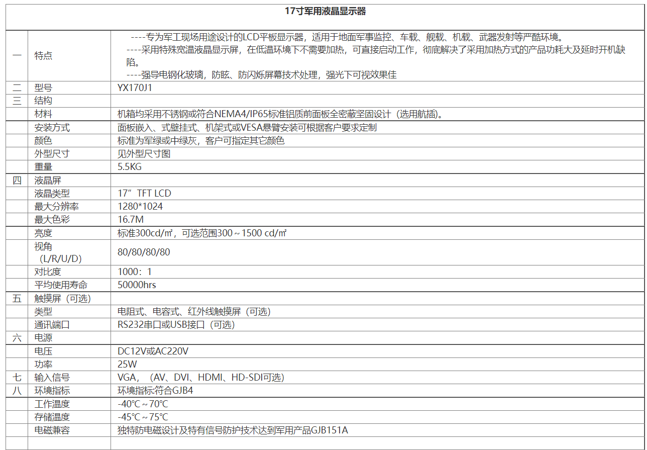 17寸軍用液晶顯示器.png