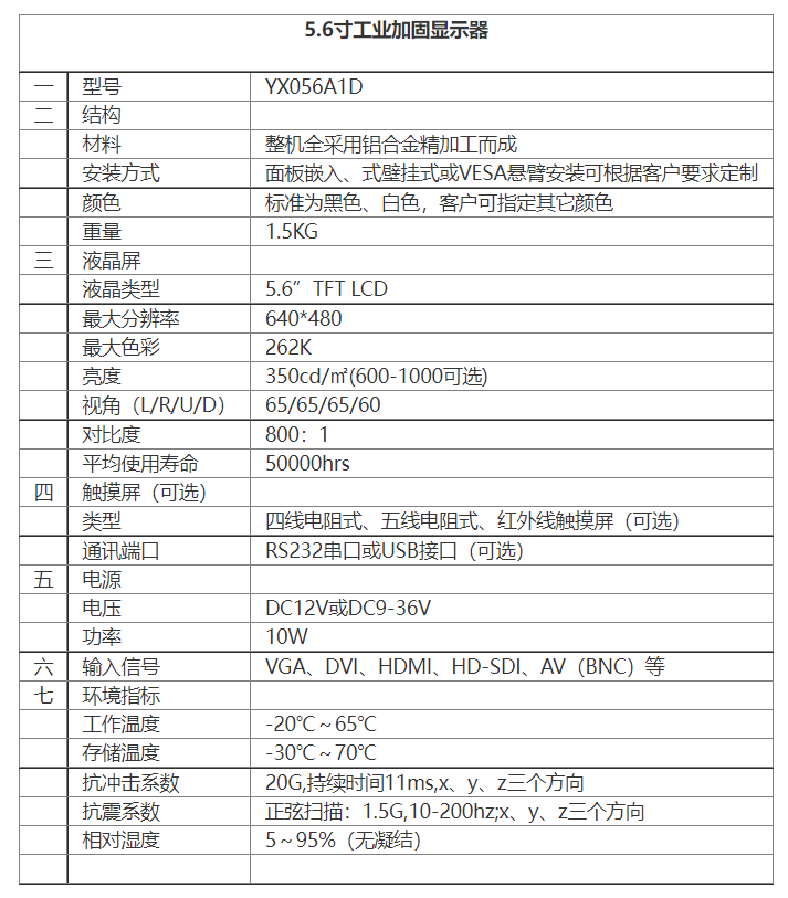5.6寸工業(yè)加固顯示器.png