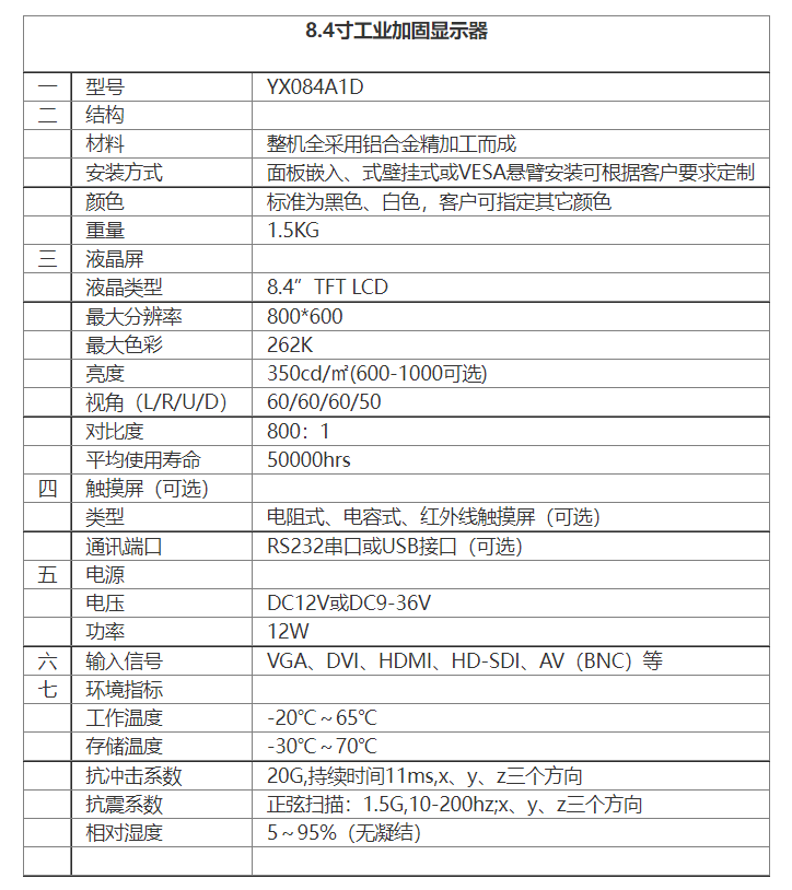 8 4寸工业加固显示器 优显科技