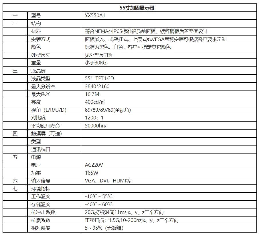 車載顯示器.png