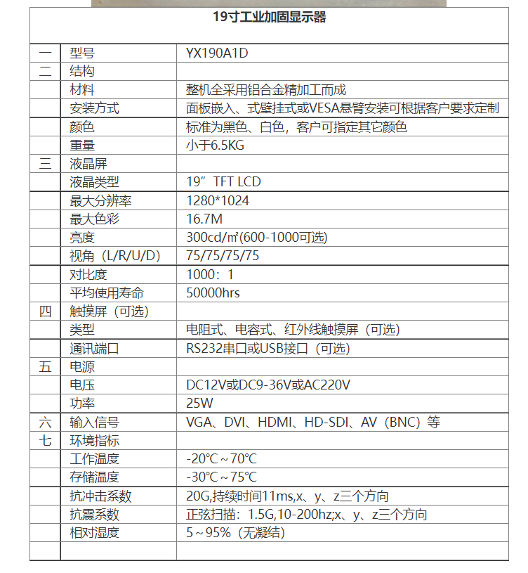 19寸工業(yè)加固顯示器.png