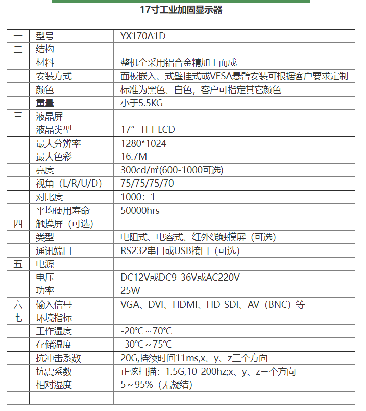 17寸工業(yè)加固顯示器.png