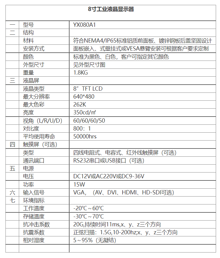 8寸工業(yè)液晶顯示器.png