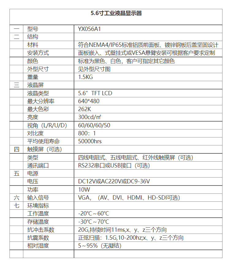 5.6寸工業(yè)液晶顯示器.png