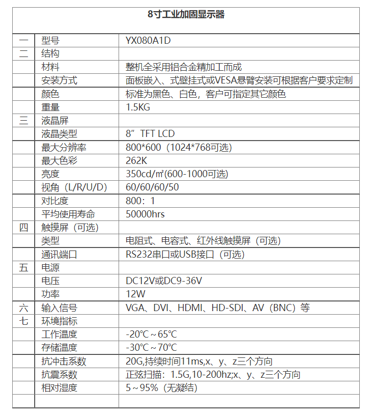8寸工業(yè)加固顯示器.png