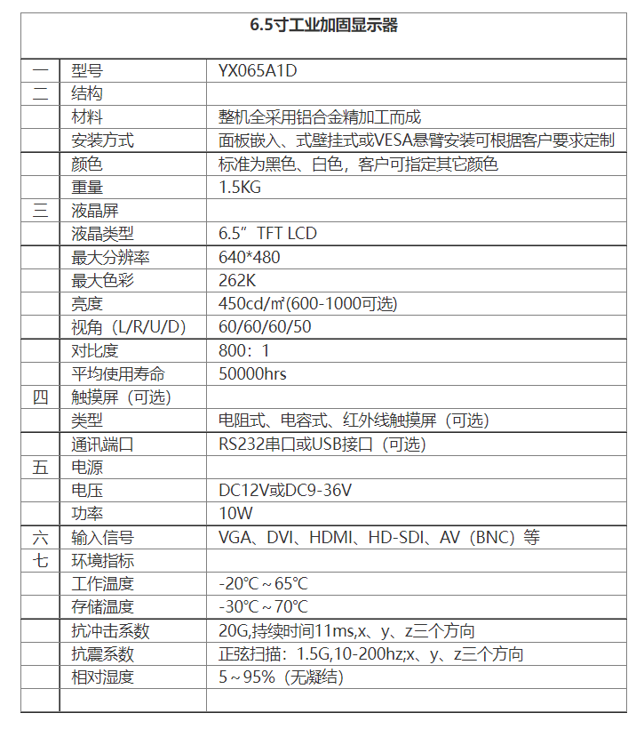 6.5寸工業(yè)加固顯示器.png