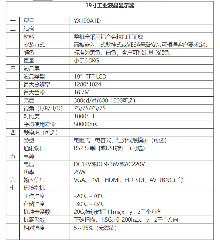 19寸工業(yè)液晶顯示器.png