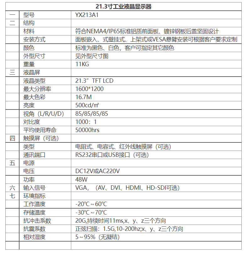 21.3寸工業(yè)液晶顯示器.png