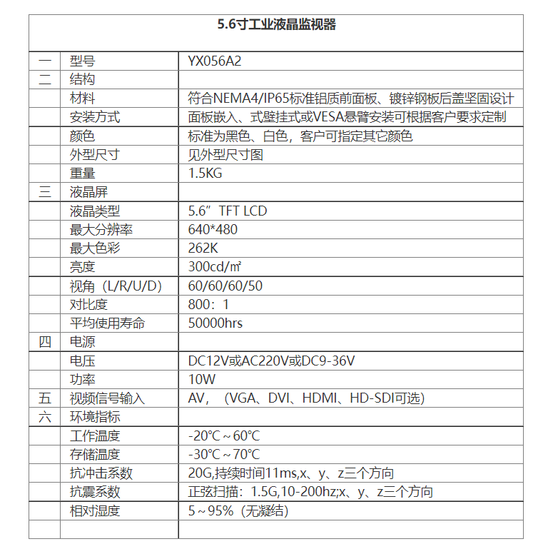 5.6寸工業(yè)液晶監(jiān)視器.png