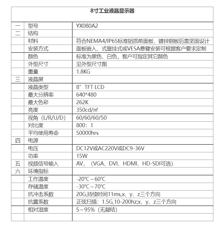 8寸工業(yè)液晶監(jiān)視器.png