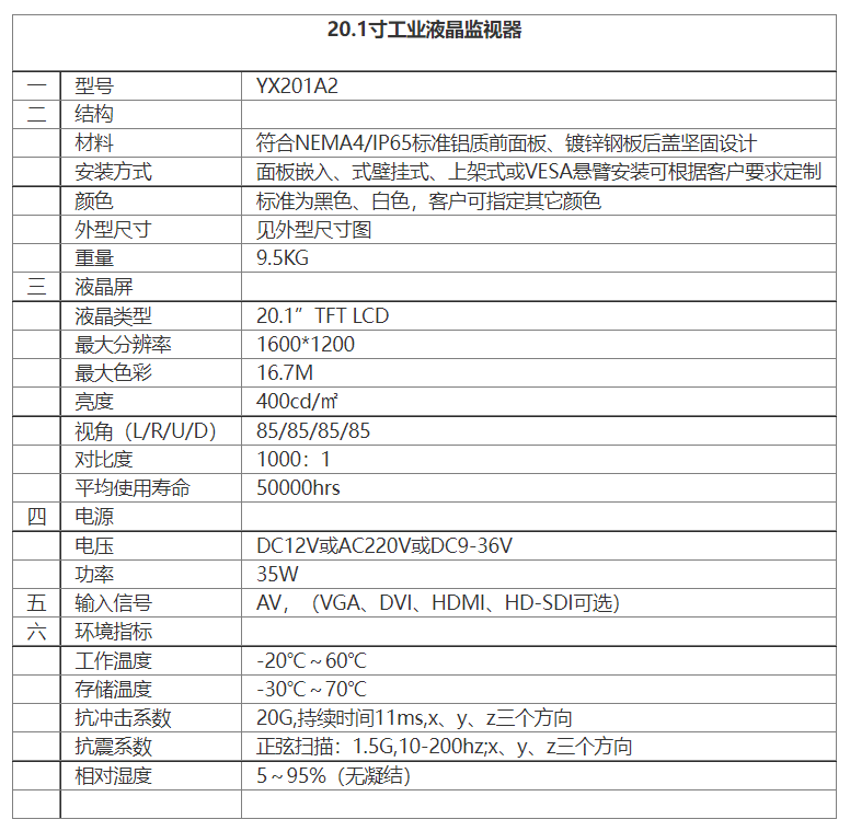 20.1寸工業(yè)液晶監(jiān)視器.png