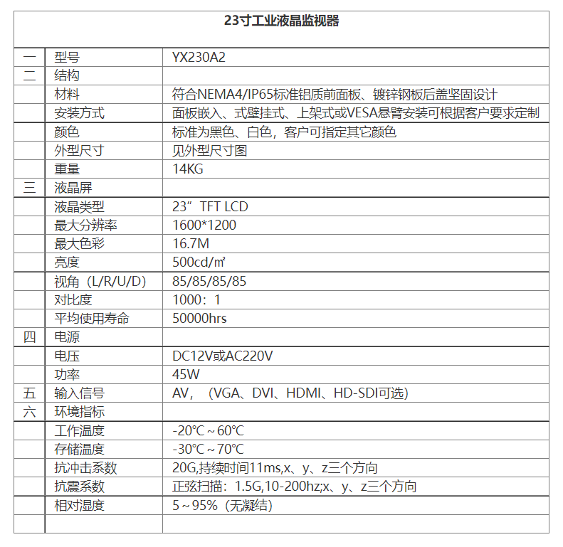 23寸工業(yè)液晶監(jiān)視器.png