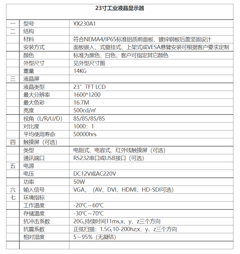 23寸工業(yè)液晶顯示器.png